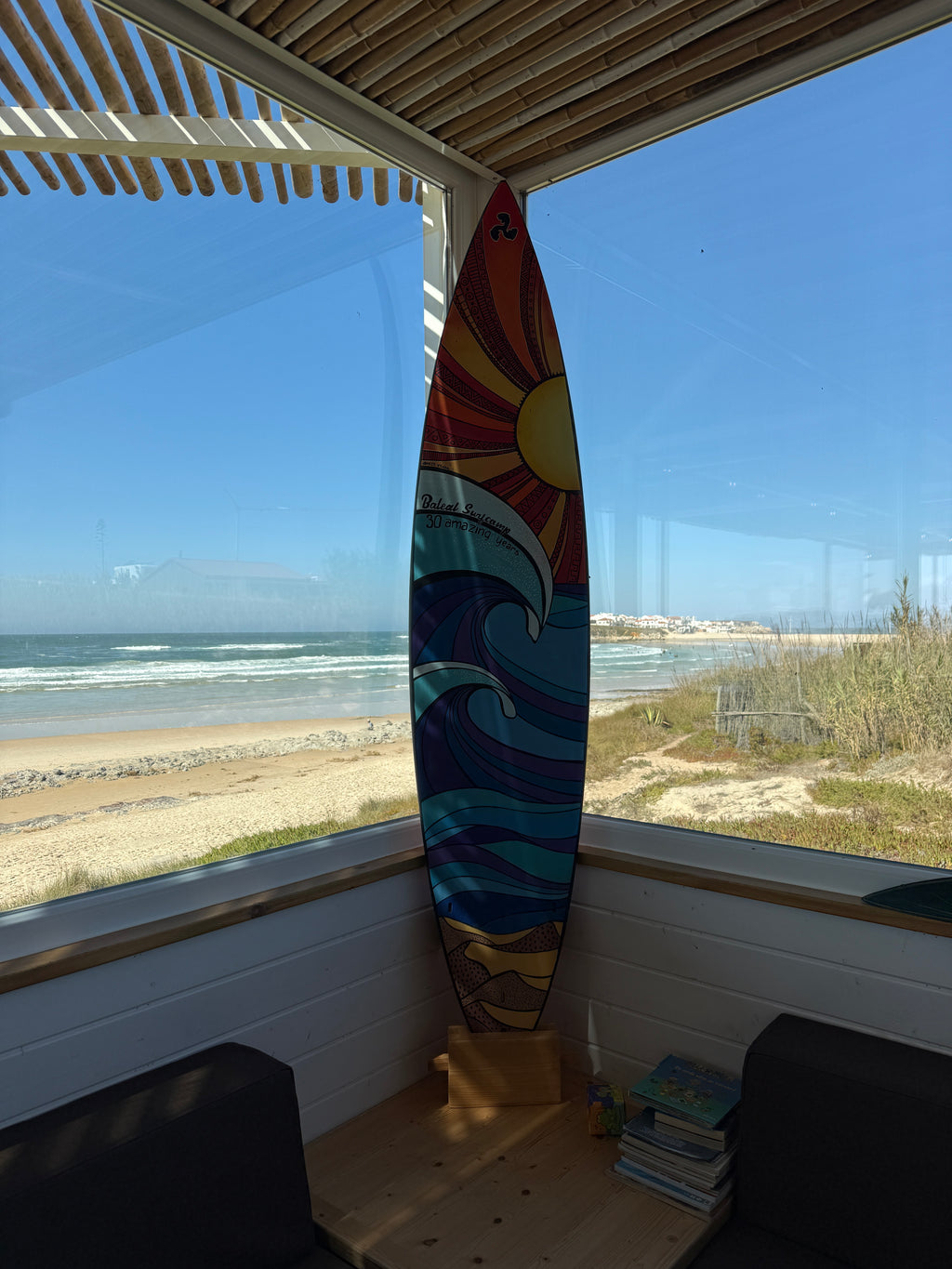 Waves, Wonders & Wild Paths